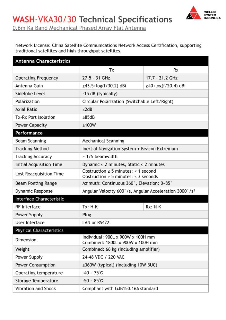 MPAFA Catalogue all_EN (3)